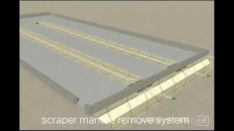 Poultry Farming | Scraper manure removing machine