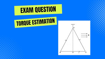 A uniform wire is bent into the shape of an equilateral triangle of side a. It is suspended from a