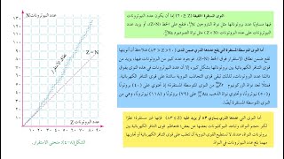 استقرار النواة  - فيزياء التوجيهي