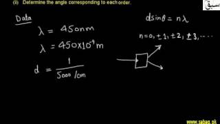Problem On Diffraction Grating