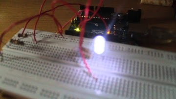 Penggunaan P & ID Pada Kontrol Intensitas Cahaya LED