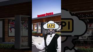 What is a API? #animated #computersoftware #API