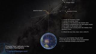 PART 3 SOUTHERN LATITUDES