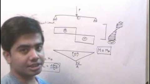 plastic hinge concept.mpg