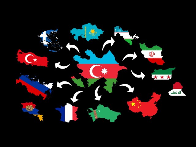 Azerbaycan ile İlgili Savaş Senaryoları Paketi | Tek Parça