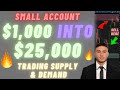 Grow A SMALL ACCOUNT Trading Supply & Demand Imbalances