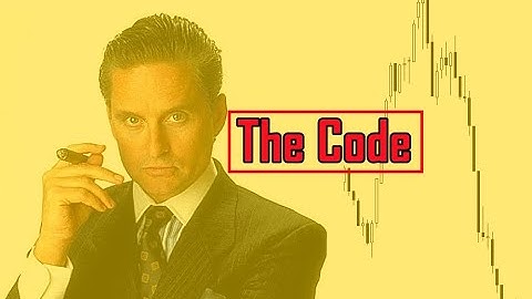 Simple Day Trading Setups (Price Action Becomes EASY When You Apply This)