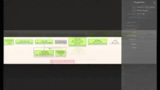Open vSwitch in Userspace - Thadeu Lima de Souza Cascardo