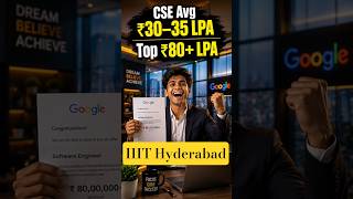 IIIT Hyderabad in 30 Seconds 👀 | Is IIIT Hyderabad Better Than IIT?😳| IIIT Hyderabad Reality🔥#shorts