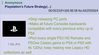 PlayStations Future Strategy