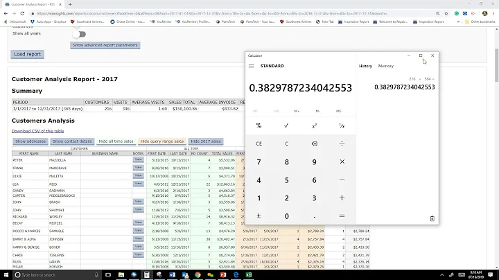 Customer Analysis and Retention