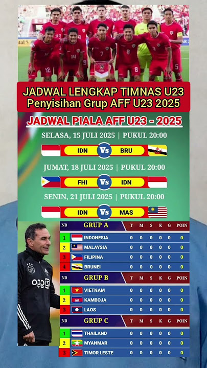 SEGERA DI MULAI..!!! Jadwal Lengkap Timnas U23 di Piala AFF U23 2025.