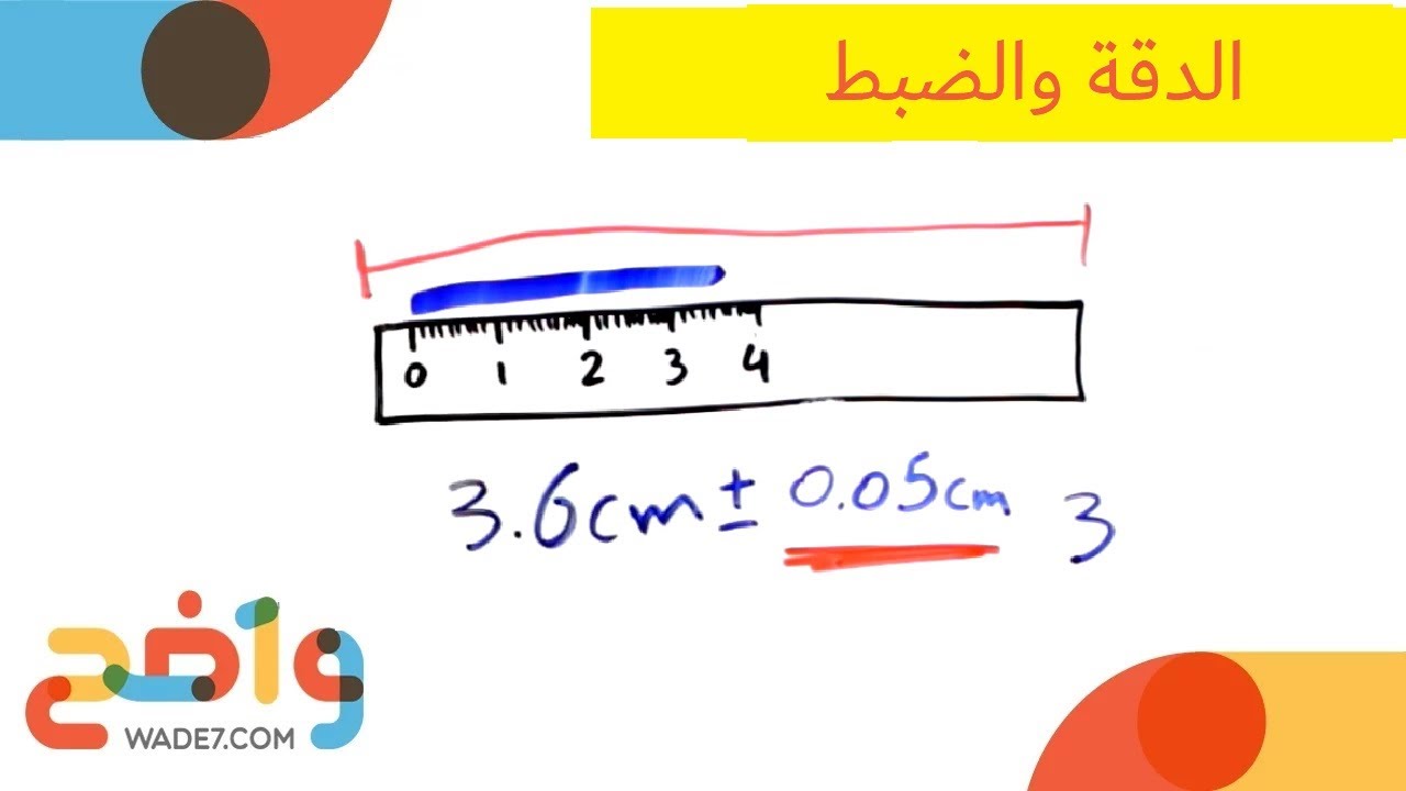 القياس - الدقة والضبط - المراجعة (فيزياء 1)