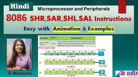 8086 shift instructions | #hindi