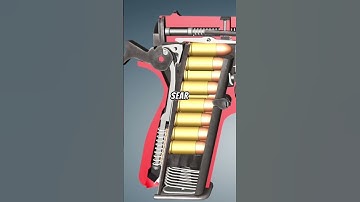 Sneak Peek Into Browning Hi-Power Magazine Safety Mechanism