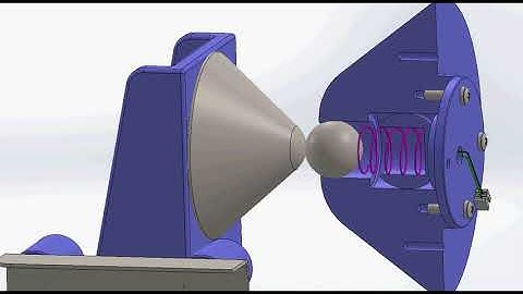 Toroidal Winder Machine