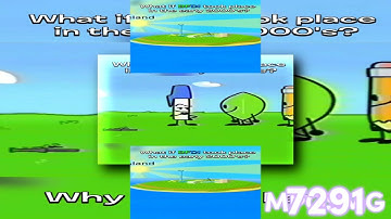 [REQUEST] YTPMV What if BFDI took place in the early 2000