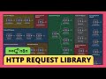 33+ n8n HTTP Request Node Library: Access any API (Template Inside)