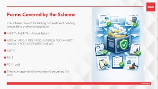 CCFS 2026: The 90-Day Window You Cannot Afford to Miss