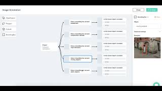 ByteBridge Data Labeling Platform Tutorial: Autopilot Annotation Template Updated Wealth