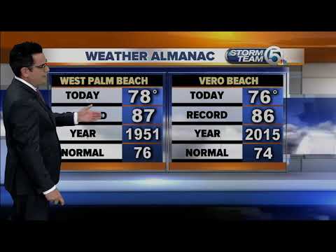 South Florida weather
