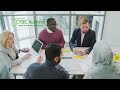 Introduction to SOC