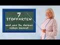 Welcher Stoff für welches Nähprojekt: 7 Stoffarten und was Du daraus nähen kannst (Teil 1)