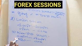 FOREX SESSIONS DEEPLY EXPLAINED BY TRADING CAPTAIN