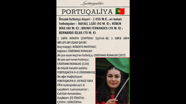AVRO 2024 . Portuqaliya millisi haqqında qısa məlumat . Euro 2024
