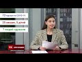 Замінування суду та продовження карантину: головні новини Борисполя 24 квітня 2020