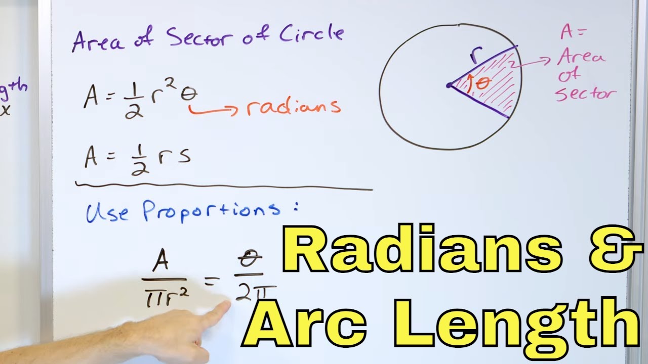 Radians Arc Length  Sector Area of a Circle   2 21 1