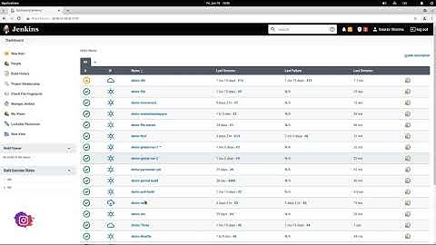 30. Jenkins for Beginners - Change Display Name And Rename Job