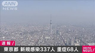 東京の新規感染者337人　重症者68人(2021年2月27日)