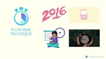 What is FlowTime Technique?