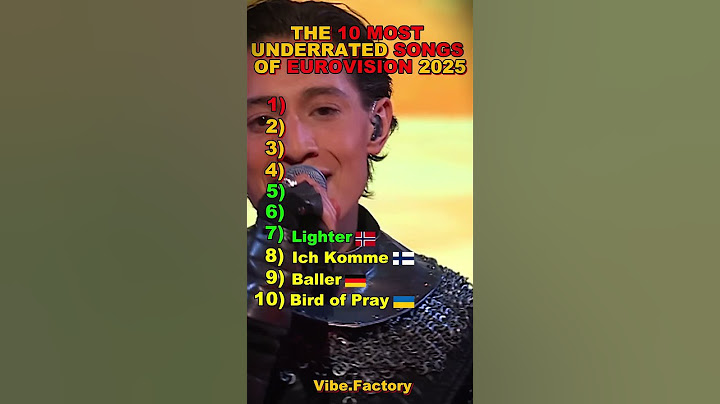 🎤 The Most Underrated Songs Of Eurovision 2025 🎶
