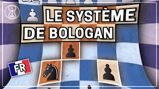 Le Système De Bologan Pour Battre Langlaise