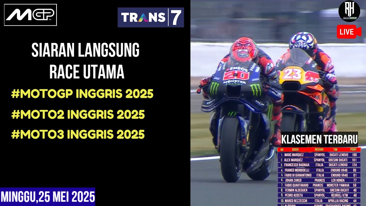 Jadwal Race Motogp Inggris 2025 Hari ini~Siaran Langsung Race Gp ...