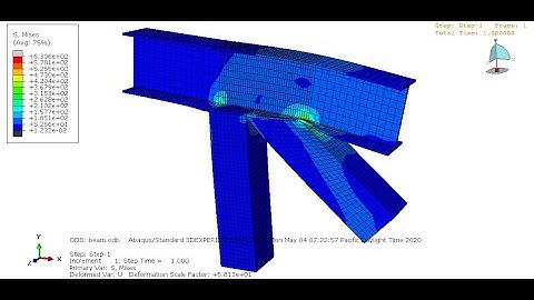 analysis of supported beam -columns using #abaqus  #part 2