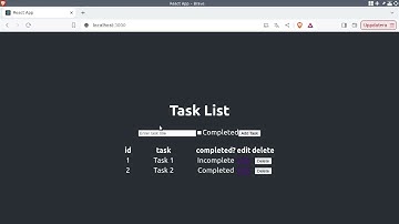 IRC bot in Java that talks to a REST app