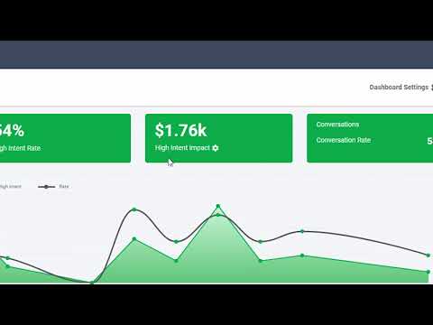 Marchex High Intent Dashboard Demo