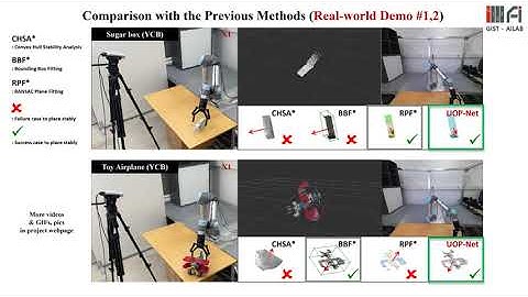 Learning to Place Unseen Objects Stably using a Large-scale Simulation (Demo ver.)