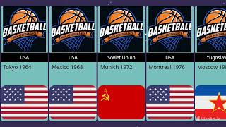 Olympics : Men's Basketball Gold  Medal Winners