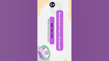 Monohybrid Cross Explained in 60 Seconds! | NEET Biology Trick 🔥 #shorts #conceptcapsule #neet