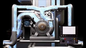 VR Training: Firefighter Centrifugal Pump - Fantastic Foe