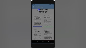 Covid-19 React Native App