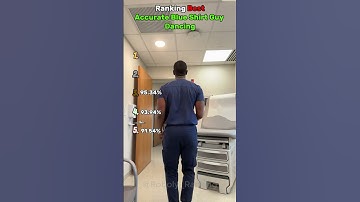 Thumbnail of Ranking Best Accurate Blue Shirt Guy Dancing