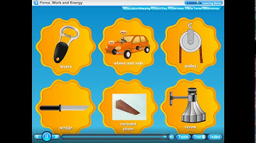 #STD 5 #SCIENCE #CHAPTER 9 #FORCE WORK AND ENERGY #PART 2