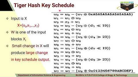 INS Module 2 Tiger hash Inner Round