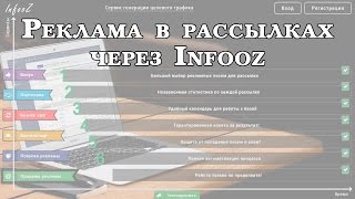 видео Баннерная реклама в интернете: сколько стоит, как разместить бесплатно, примеры