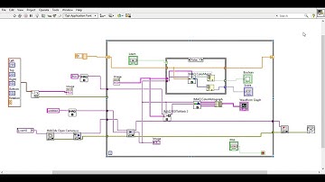 Detección de colores con LabView